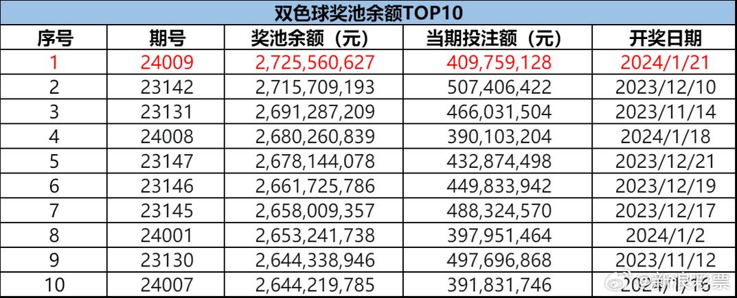 白小姐一肖一特一中今天奖官方版同2025新奥现场直播-实效设计计划解析