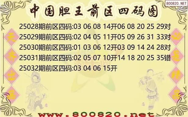 77777788888王中王中特亮点,性质解答解A1正式版还有2025天天彩正版资料大全-数据设计支持计划