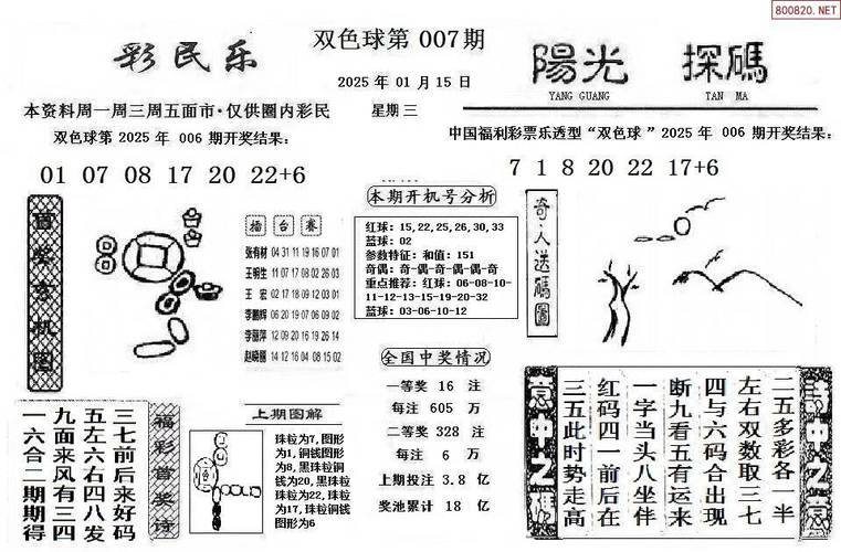2025年天天彩免费大安卓安卓版同4949cc免费的资料大全-深入数据执行应用