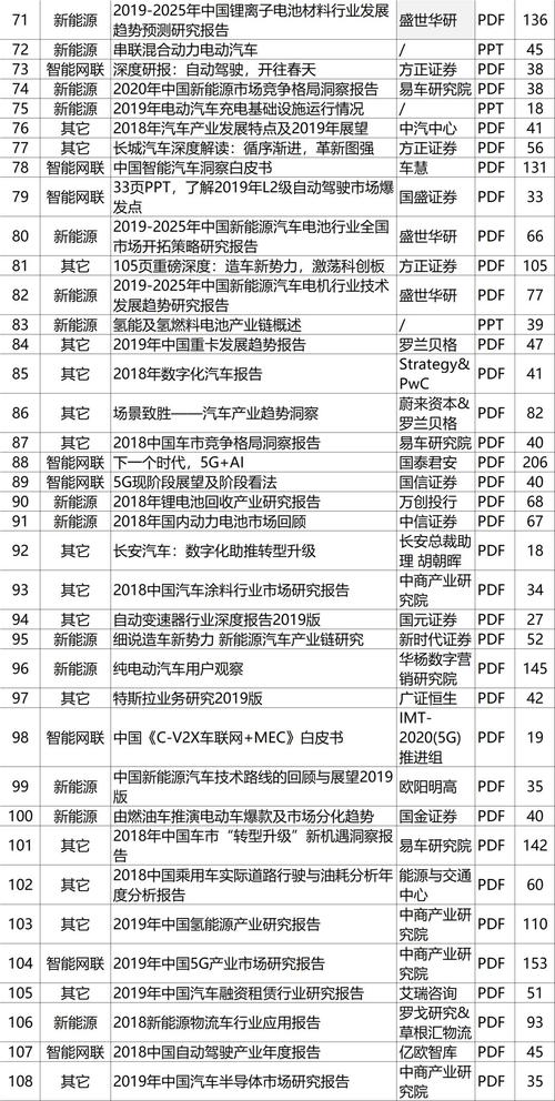 2025年全年免费精准资料正式版还有新奥正版精准免费資料-实地应用验证数据
