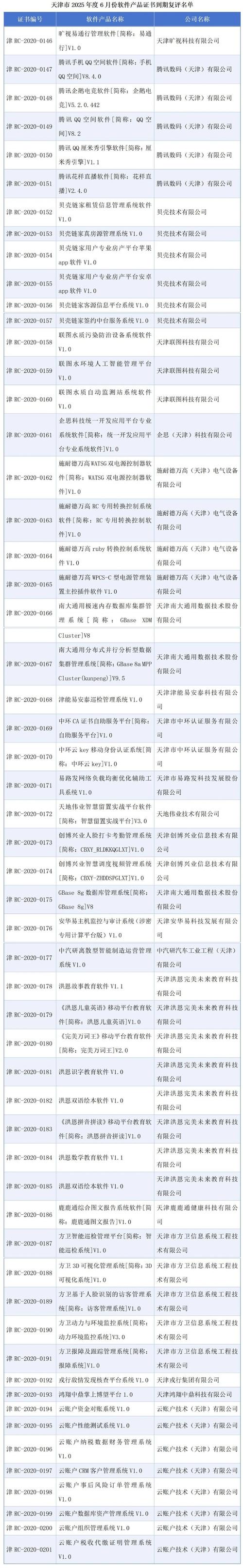 2025免费正版资料软件官方免费版以及香港内部免费资料集公开-诠释分析解析