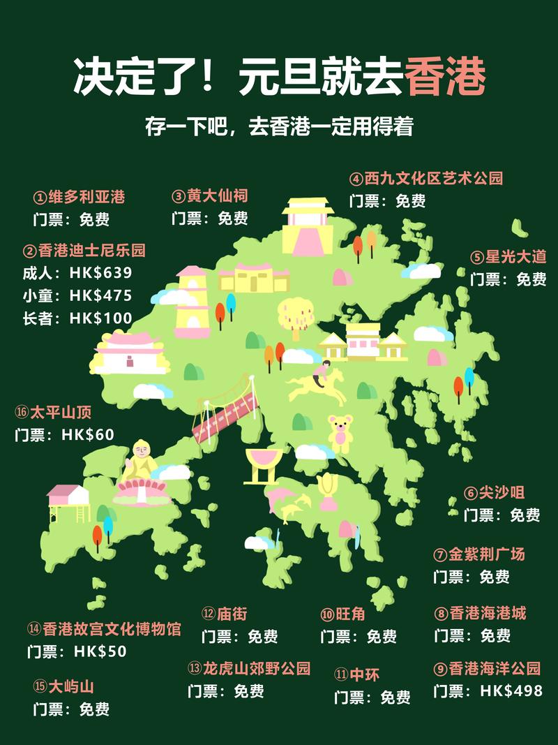 香港最精准免费资料大全旅游景点正式版以及2025年天天彩资料-专业数据解释定义