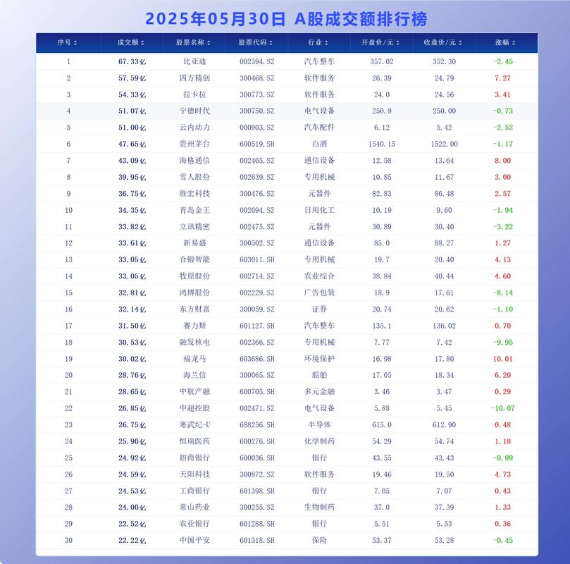 2025年资料大全抢先版与2025全年免费资料查询-全面执行计划数据
