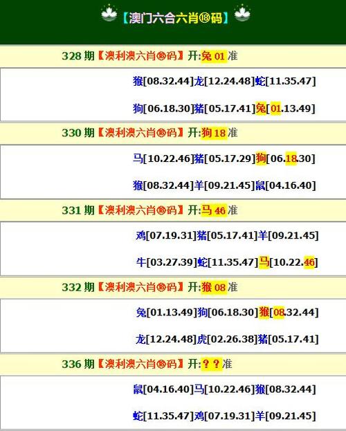 555525心水高手正版安全下载全站版以及天天彩澳门天天彩今晚-经典案例解释定义