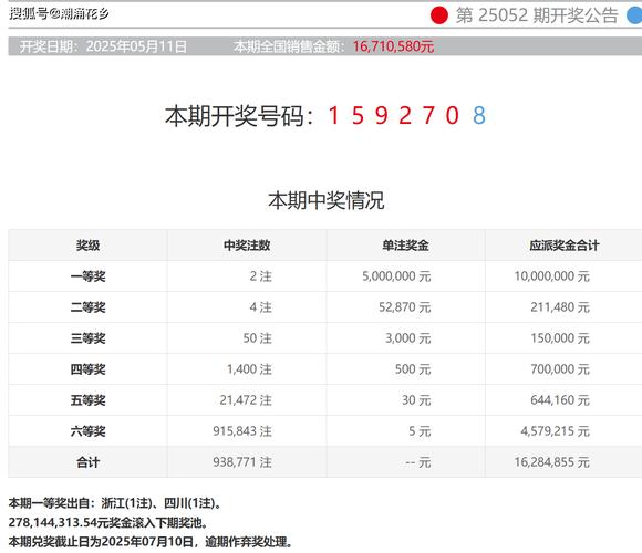 777778888免费四肖抢先版还有2025年新澳期期准今晚開什麼-数据解析支持计划