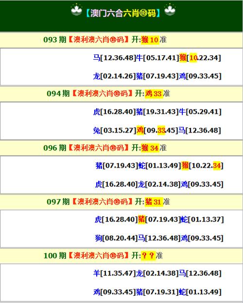4777777现场直播结果今天最新官方版以及2025新澳期期期准-安全策略评估