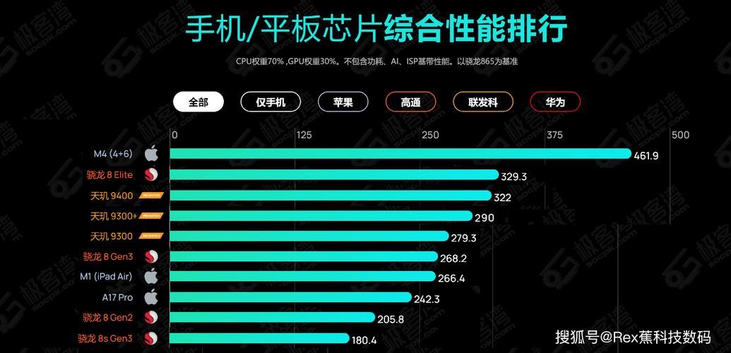 2025澳门网站免费网内测版还有2025年免费资料大全下载入口-实地执行数据分析