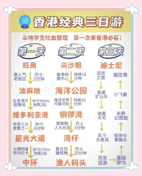 香港最精准免费资料大全旅游景点安全无毒版和新奥彩908008网站-实地验证方案策略