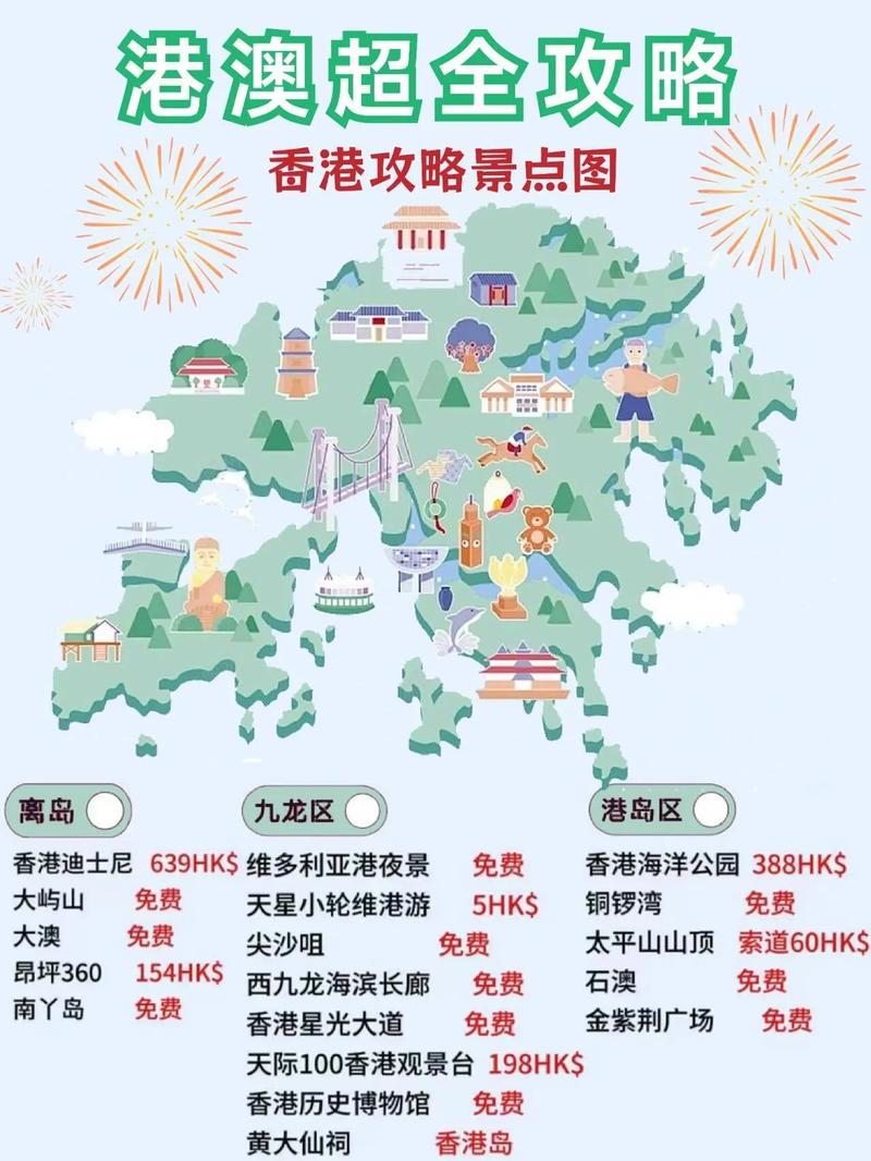 香港最精准免费资料大全旅游景点安全无毒版和新奥彩908008网站-实地验证方案策略