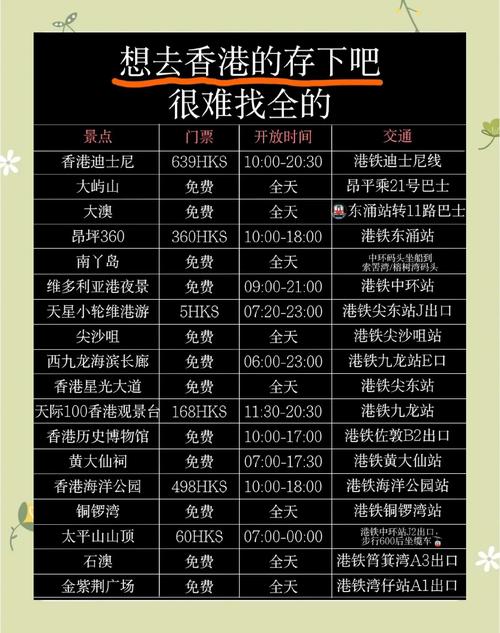 香港最精准免费资料大全旅游景点安全无毒版和新奥彩908008网站-实地验证方案策略