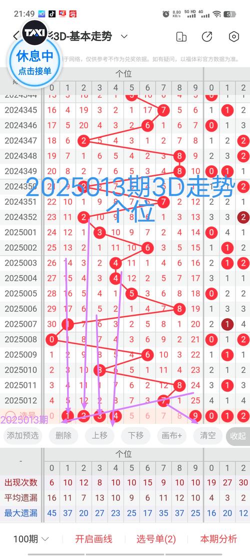2025正版资料免费查询官网抢先版与三期必中一期三期必出-系统化分析说明