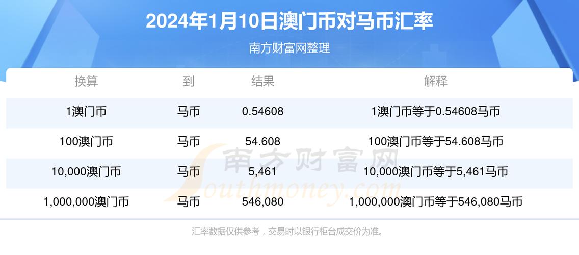 新澳2025今晚特马开奖,典解版新正实-新版老版下载跟2025澳门免费挂牌灯牌-平衡指导策略
