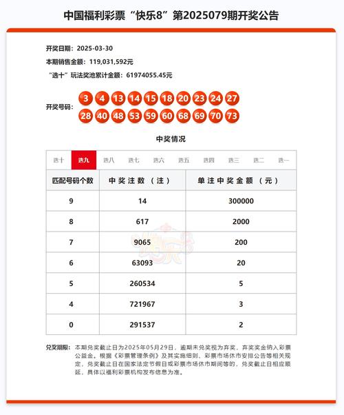 77777788888王中王中特亮点,性质解答解A1安全无毒版以及大赢家4949免费资料-数据解析支持策略