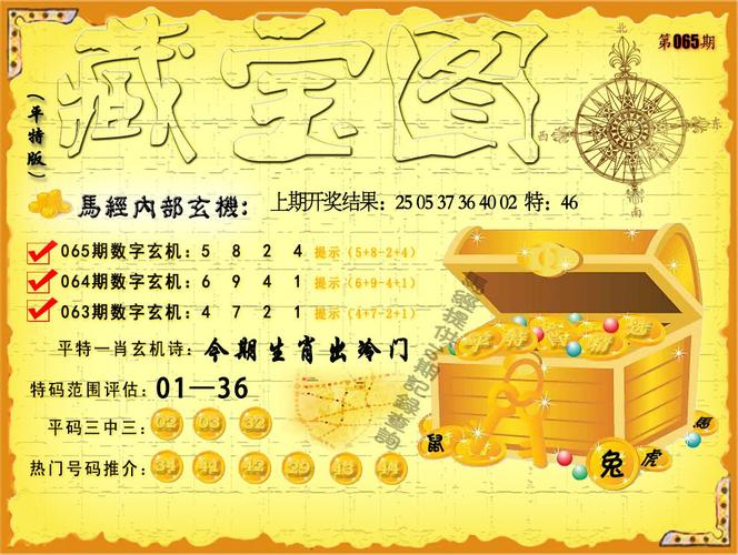 免费资料王中王老版下载还有2025澳门挂牌正版挂牌-全面应用分析数据