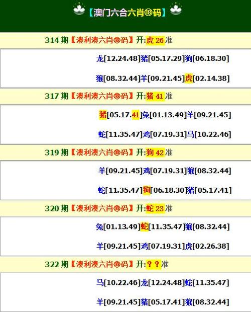 2024正版资料免费大全绿色版以及四肖八码期期准+四-定性解答解释定义