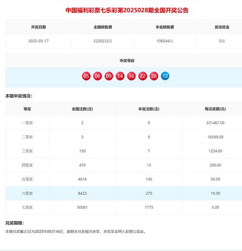 4777777开奖记录内购版和一码中平特免费公开-真实数据解释定义