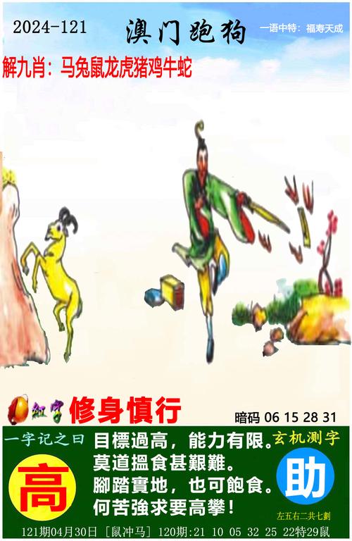 7777788888新版跑狗最新版和7777788888免费管家使用教程-全面设计执行策略