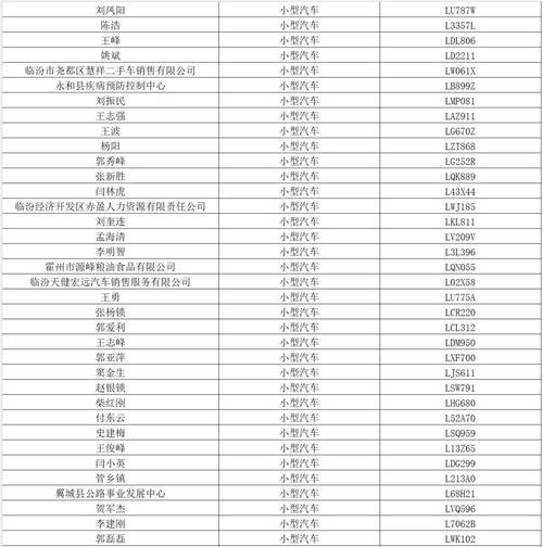 2025年免费资料公开官方版以及2025年天天彩资料-数据分析引导决策