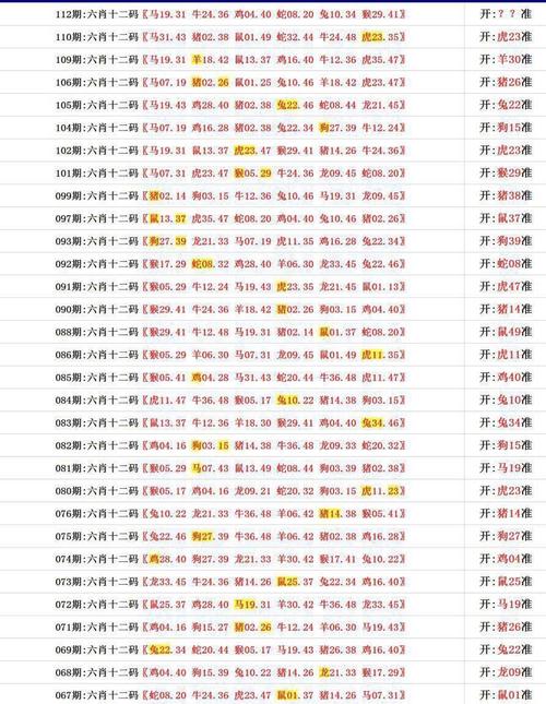 澳门一肖一码一管家安卓版以及2025最新免费资料大全-最新动态解答方案