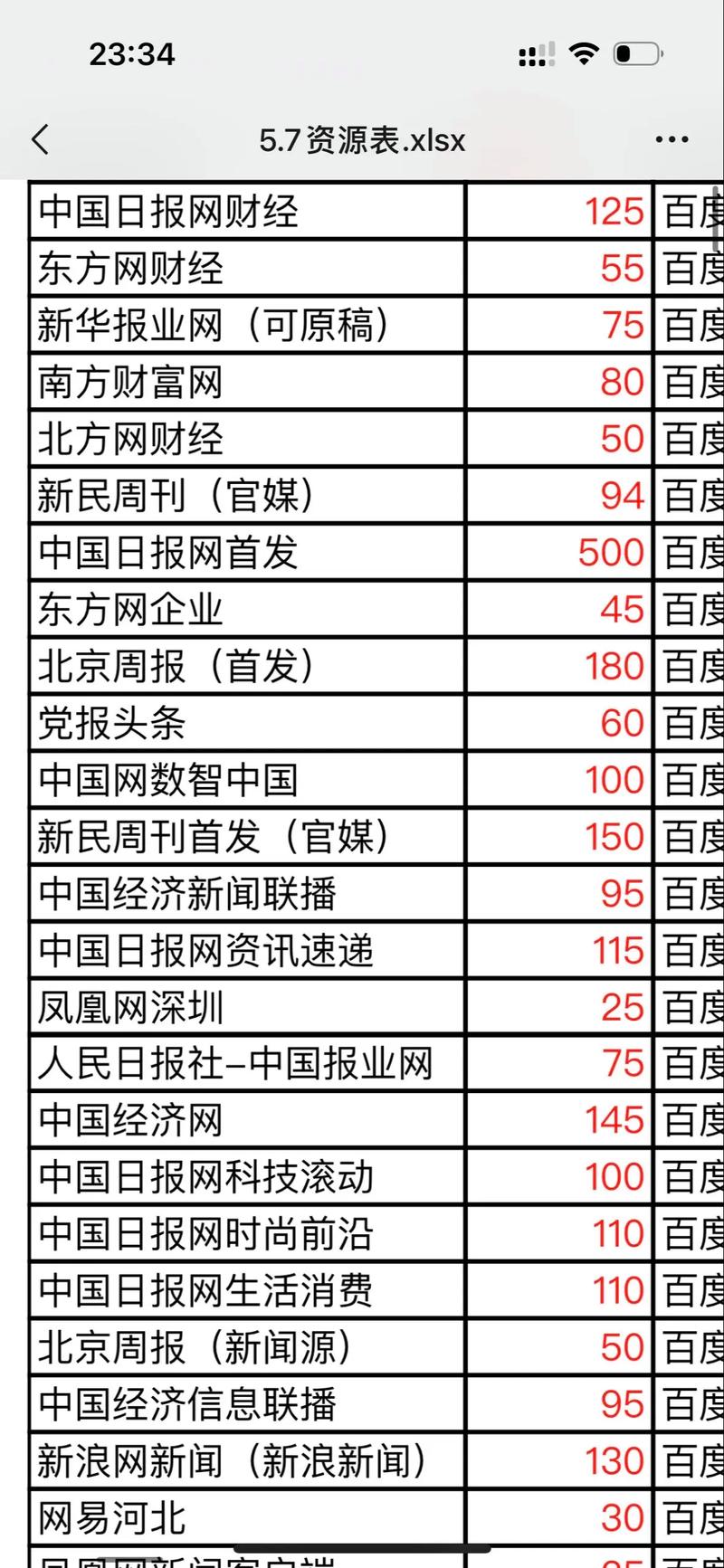 2025年正版资料免费最新版本大全官方版同2025全年免费精准资料大全-可持续发展探索