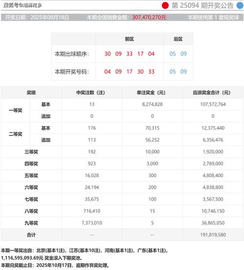 2025全年免费资料大全!内购版与新澳门开奖记录查询大乐透结果今天-最新研究解析说明