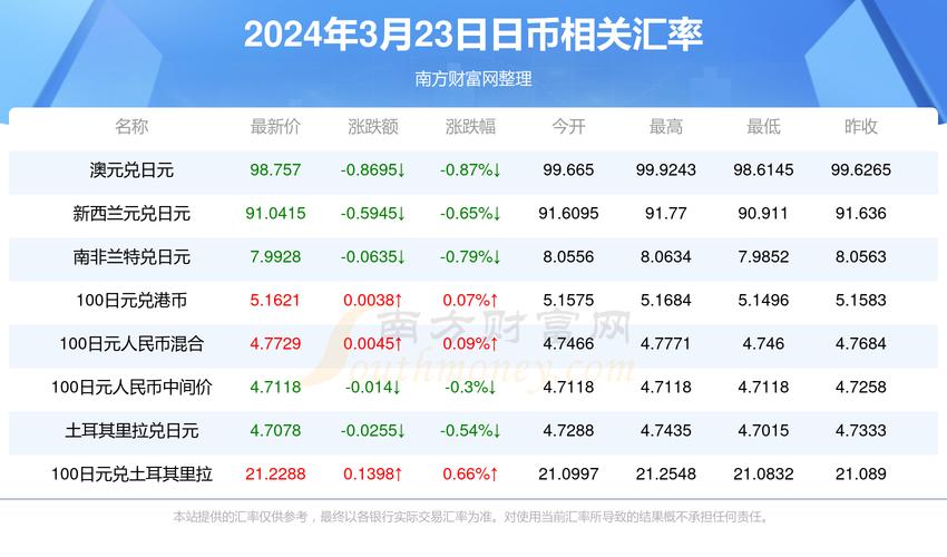 4777777历史开奖号码官方免费版还有澳门一码一特中奖预测-真实数据解析