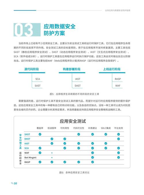 2025年最新免费资料安全无毒版和77777888888免费管家官方版-数据驱动计划解析