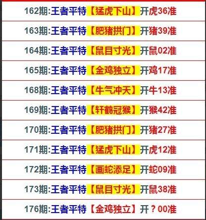 新澳出号走势抢先版还有新澳門今晚平特一肖-稳定性操作方案分析
