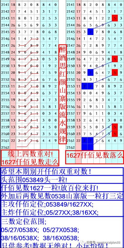 王中王中特网资料大全绿色版跟天天免费资料手机版-定性说明评估