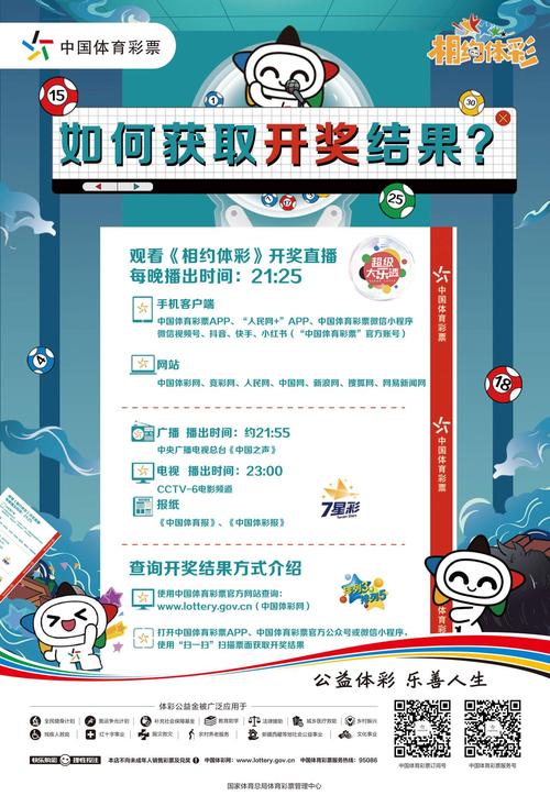 7777788888精准管家免费下载官方版以及新奥天天开奖资料大全最新网红圈-深度应用解析数据