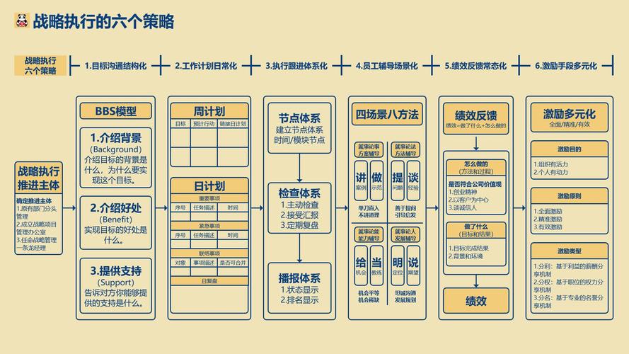 2025最新资料免费大全内购版与77777888888免费-快速响应执行策略