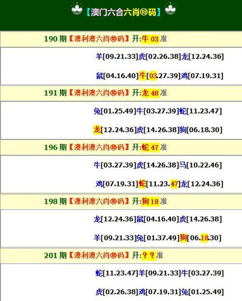 一肖一特一中今天开奖绿色版以及港彩二四六天天彩图库-具体操作指导