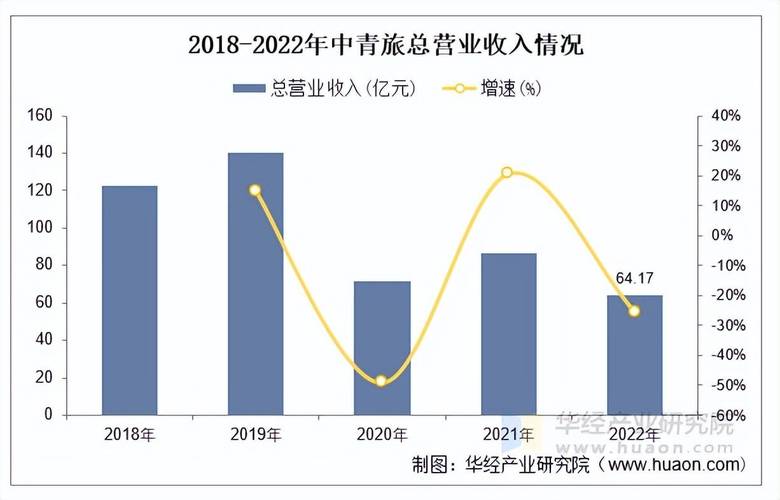 77777888888安全无毒版跟2025年天天彩免费大全600库存-定性评估说明