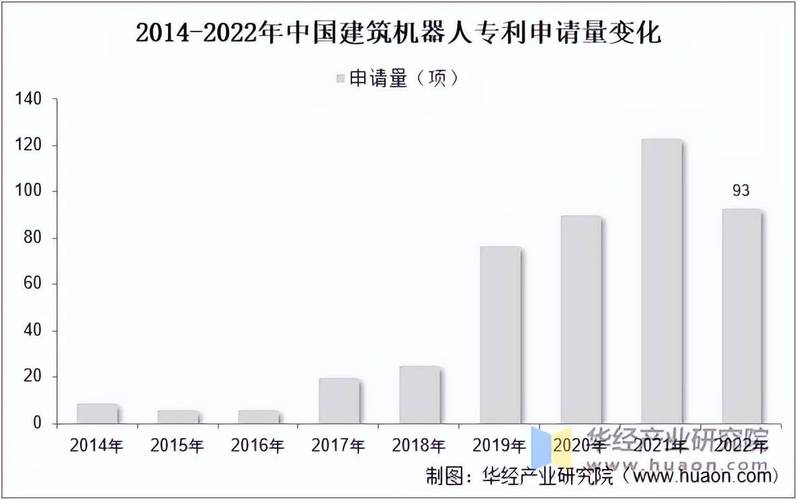 77777888888安全无毒版跟2025年天天彩免费大全600库存-定性评估说明