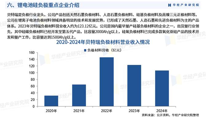 77777888888安全无毒版跟2025年天天彩免费大全600库存-定性评估说明