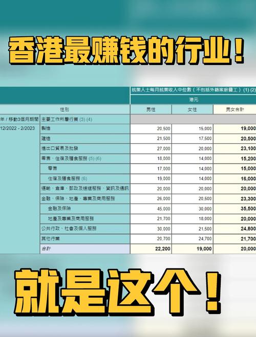 打开香港免费资料大全内购版跟香港公开资料免费观看-数据分析驱动决策