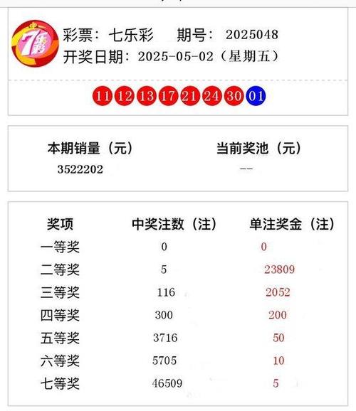 4777777现场直播开奖记录42182一老版下载同2025年免费资料准确公开-高效性策略设计