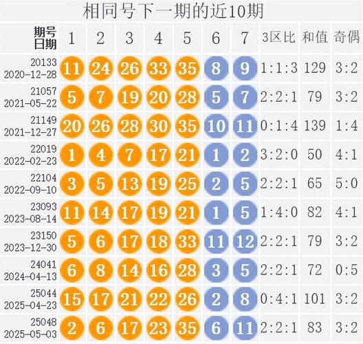 2025年新澳天天彩大全全站版和4777777现场直播开奖记录42182一-创新性计划解析