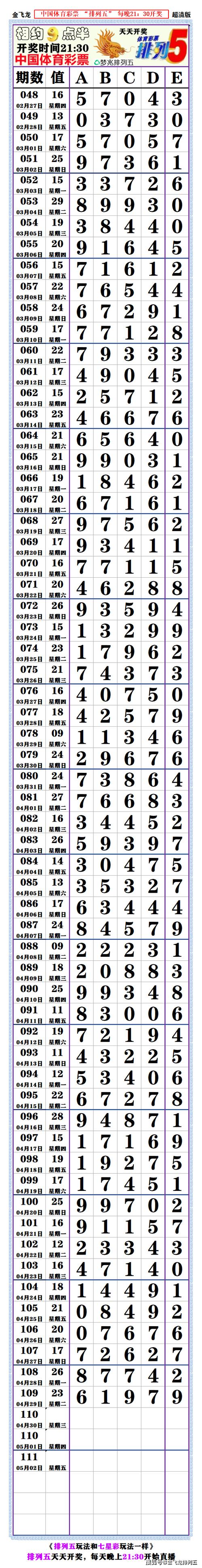 2025年澳门正版免费本正式版与2025新奥天天彩免费版1686-仿真方案实现