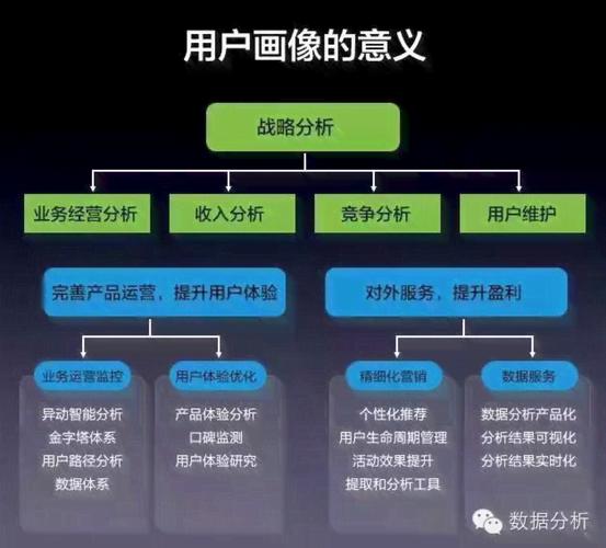 4949资料怎么下载安卓版和新奥精准免费資料-快速响应策略解析