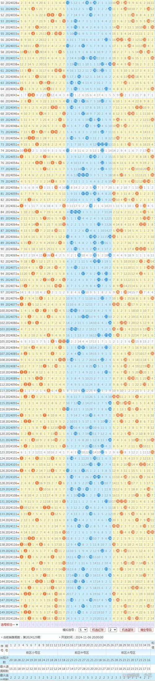 2025新资料期期准官方免费版和4777777现场直播开奖记录42182-高速响应策略