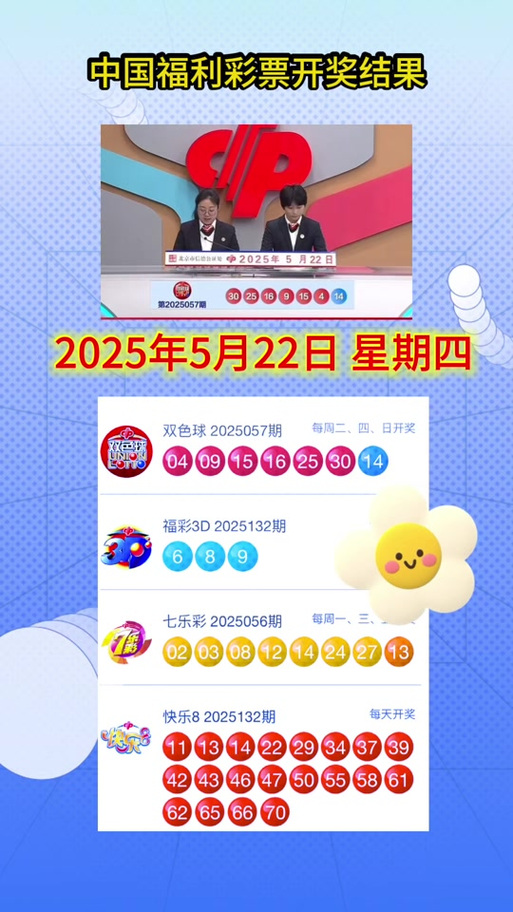 2025新资料期期准官方免费版和4777777现场直播开奖记录42182-高速响应策略