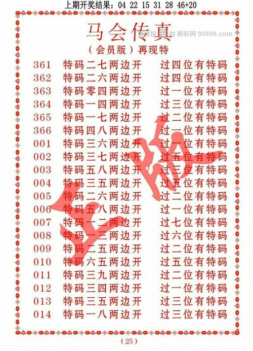 澳门传真内部绝密信封 版本安全无毒版同2025年新澳门天天彩百度-个体内差异评价