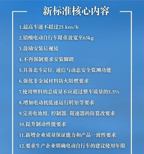 2025新门正版免费资本车全站版与一肖,今晚-灵活解析设计