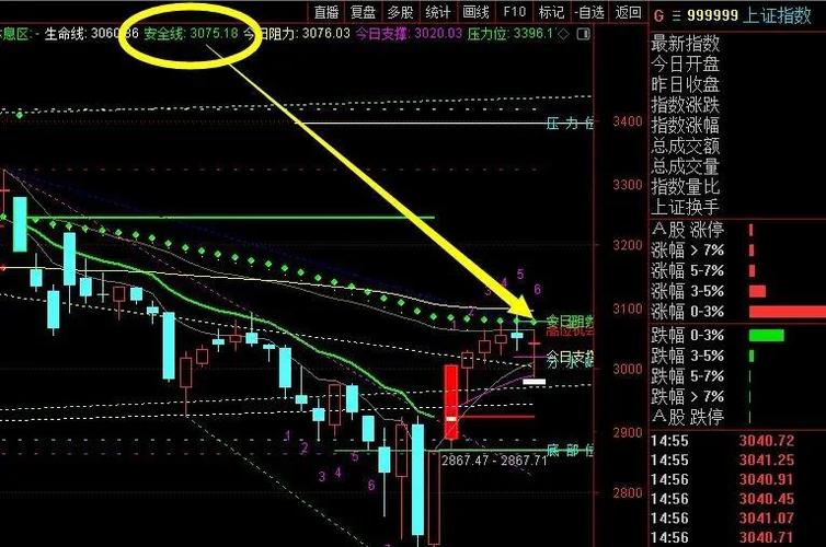 77777888888免费管家网站VS内测版跟新澳出号走势-平衡性策略实施指导
