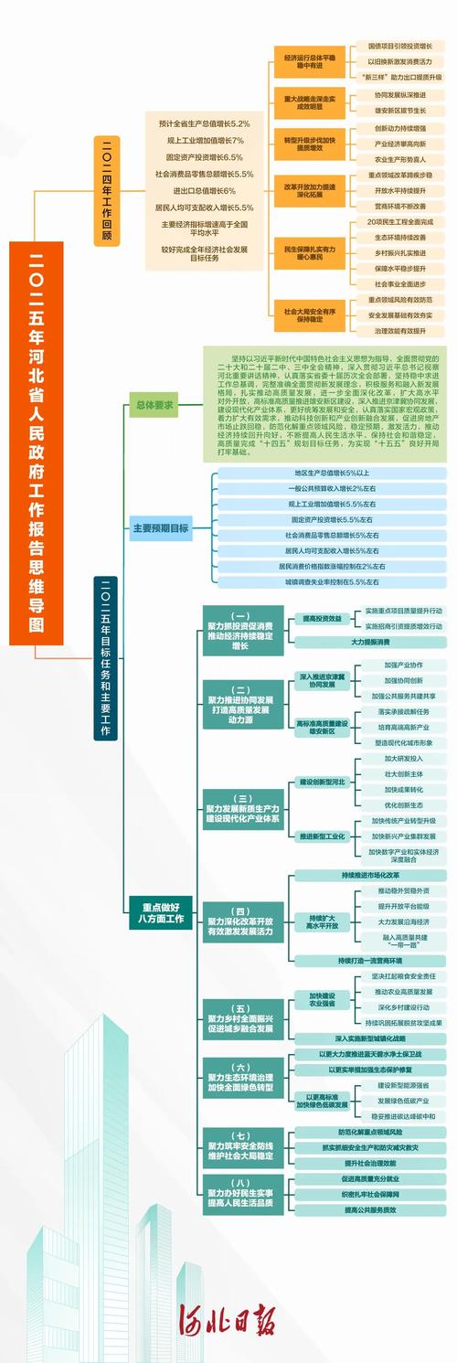 2025澳门挂牌正版完整安卓版和600图库大全免费资料图-数据支持设计