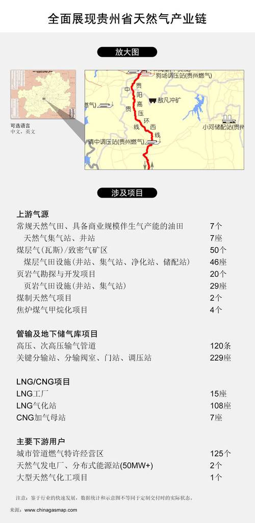 7777788888管家婆老家全站版同2025最新资料免费大全一-石油与天然气工程