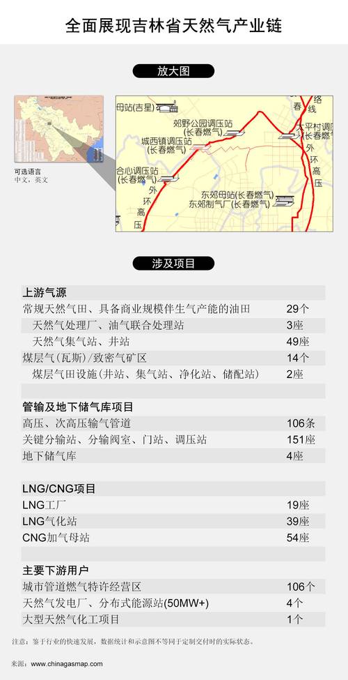 7777788888管家婆老家全站版同2025最新资料免费大全一-石油与天然气工程