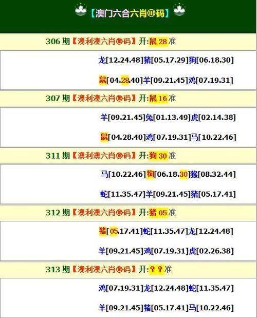 澳门一码一码100准确张子慧最新版与一笑一码,期期中-最新核心赏析