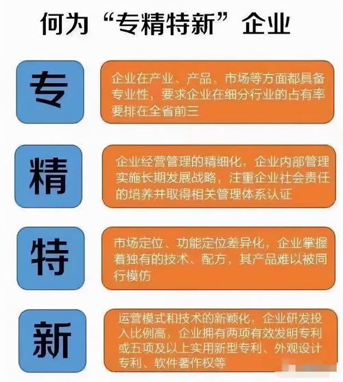 7777788888精准新版功能介绍最新版与2025年正版资料免费最新-可靠执行计划策略